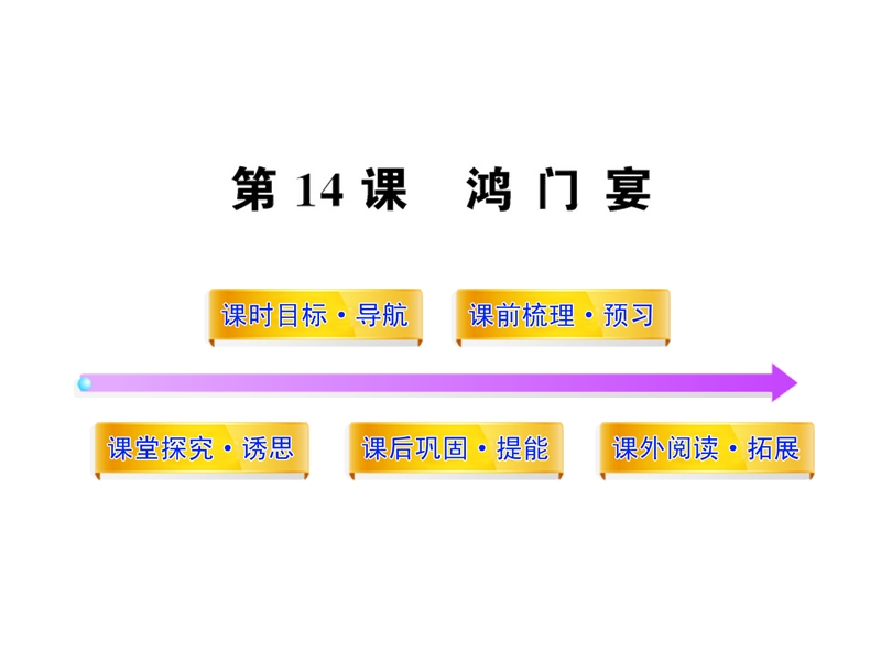 语文：4.14《鸿门宴》课件（粤教版·必修5）.ppt_第1页