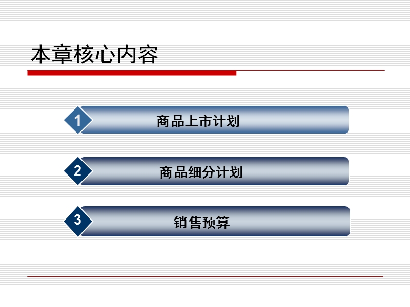 第七章---服装商品企划(1).ppt_第2页