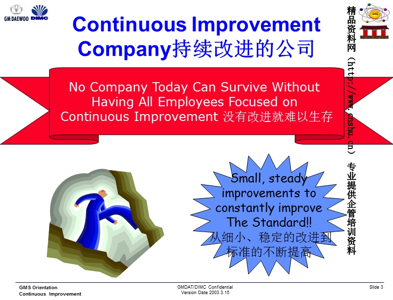 通用大宇持续改进（pdca）培训材料.ppt_第3页