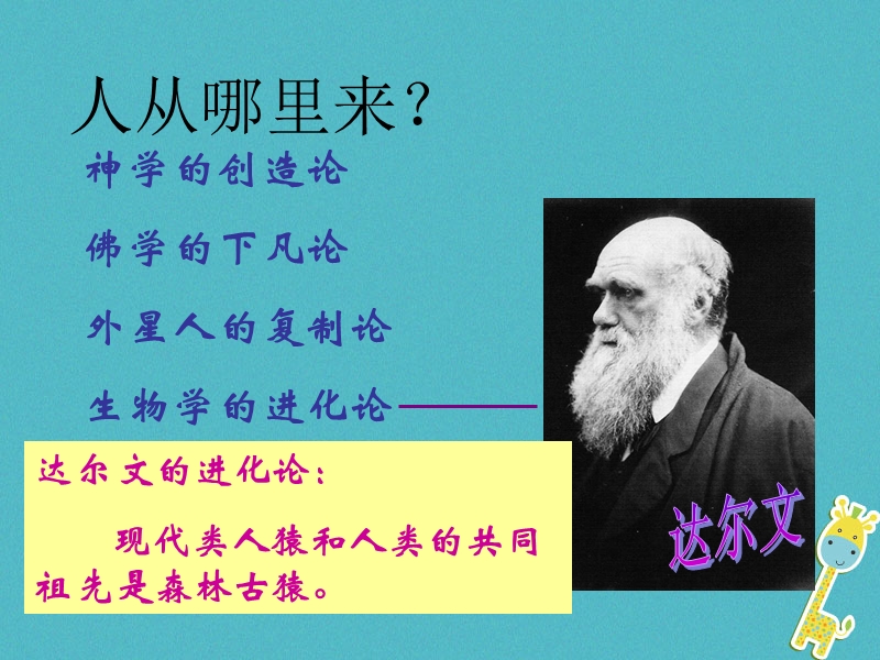 吉林省长春市七年级生物下册 4.1.1人类的起源和发展课件 新人教版.ppt_第2页