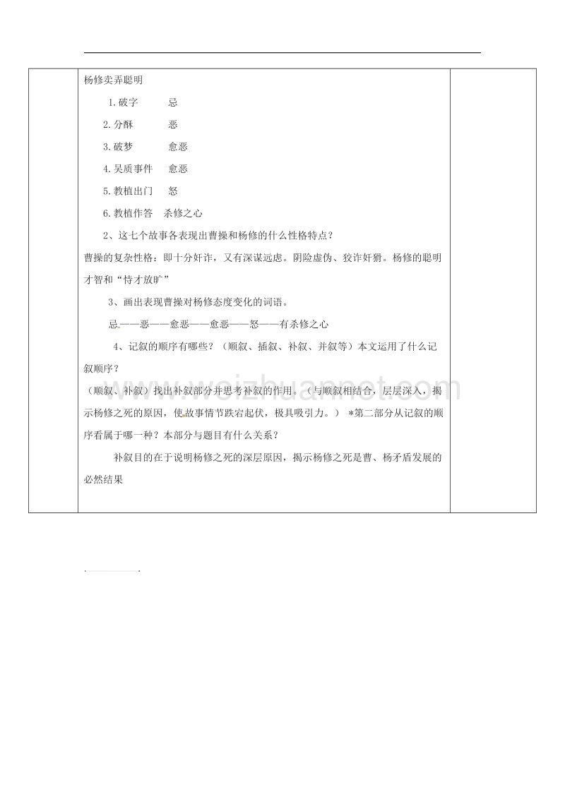 陕西省石泉县九年级语文上册第五单元18杨修之 死教案1新人教版.doc_第3页