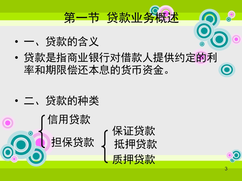 第四章--贷款业务的核算.ppt_第3页