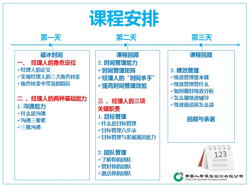 经理人角色定位授课.pptx_第3页