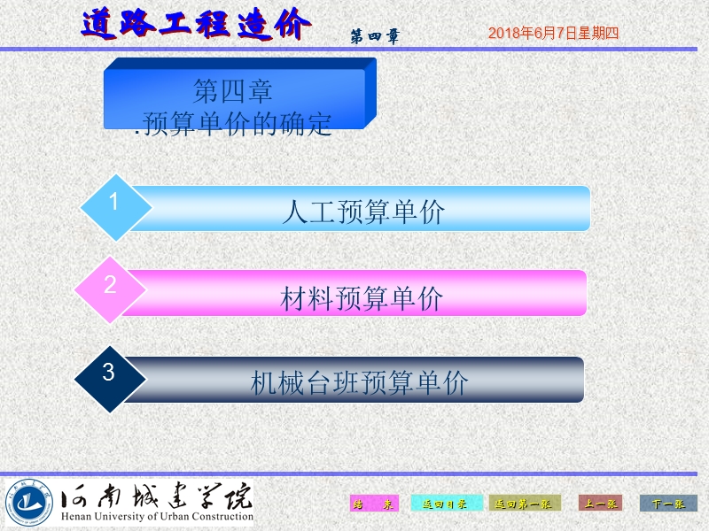 第四章--预算单价的确定.ppt_第1页