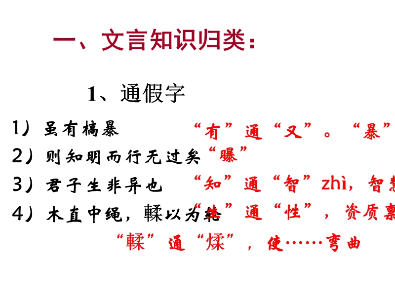 语文：粤教版必修四《劝学（节选）》课件.ppt_第2页