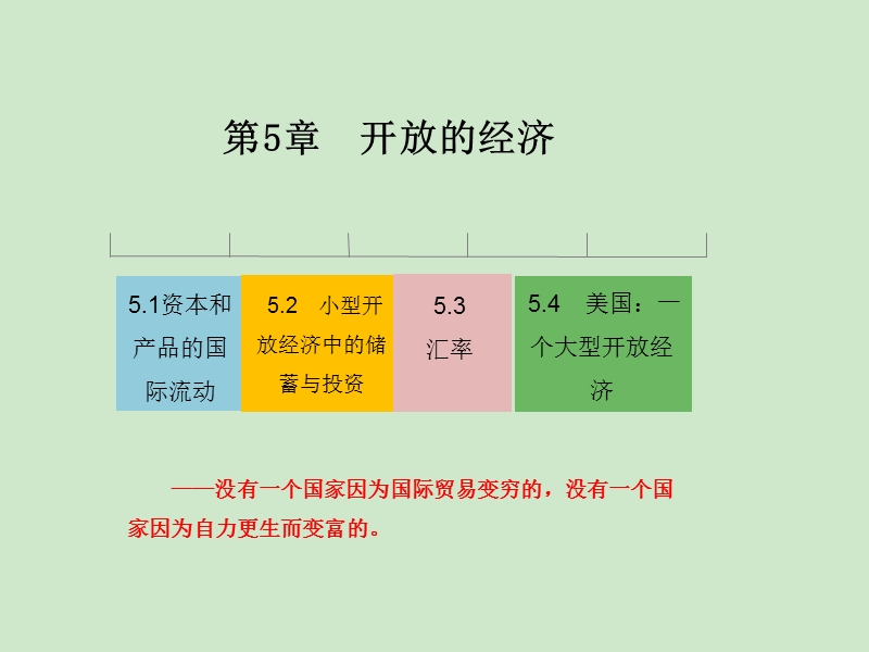 第5章-宏观经济学-曼昆.ppt_第1页