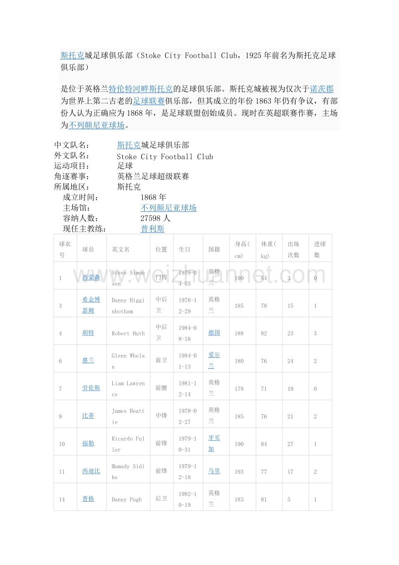 英格兰超级联赛之斯托克城.doc_第1页