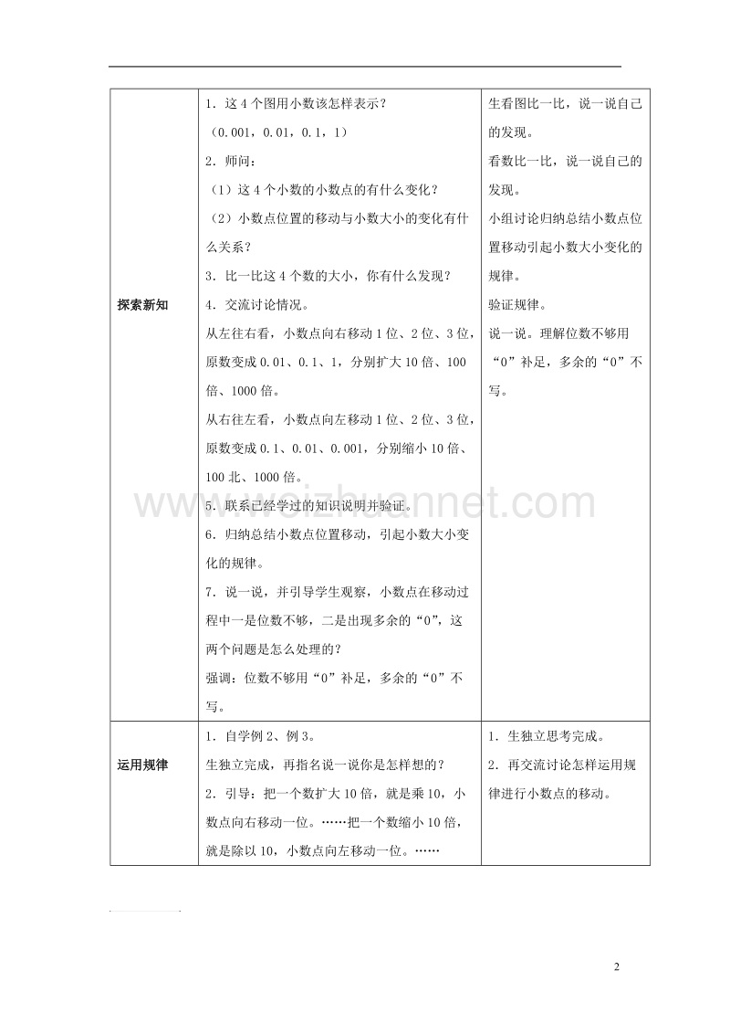 2017年春四年级数学下册 5.3《小数点位置移动引起小数大小的变化》教案1 （新版）西师大版.doc_第2页