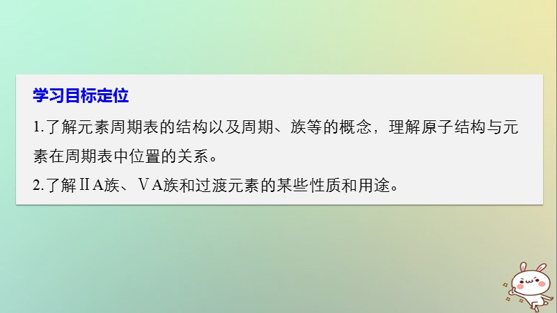 2018版高中化学 第1章 原子结构与元素周期律 1.2.2 元素周期表课件 鲁科版必修2.ppt_第2页