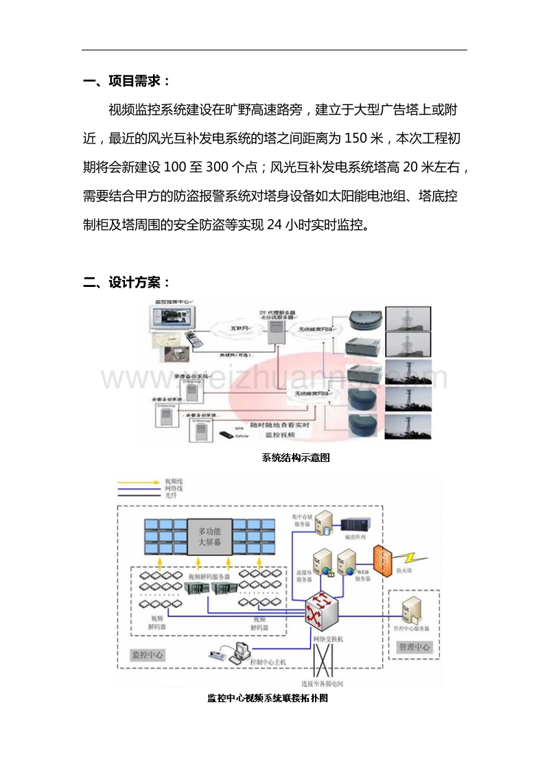 风光互补系统设备的视频监控系统设计方案(2010-05-04).doc_第2页