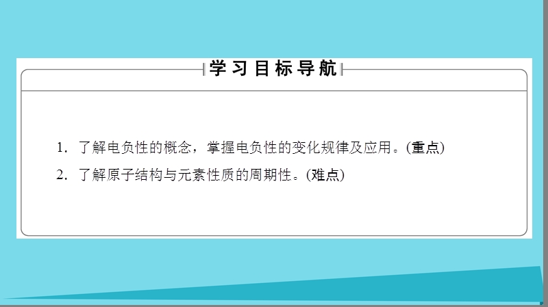 2017_2018学年高中化学第1章原子结构1.3原子结构与元素性质第2课时元素的电负性及其变化规律课件鲁科版选修32.ppt_第2页