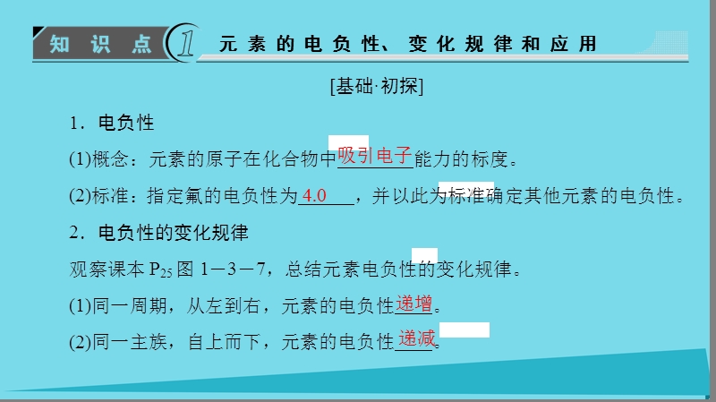 2017_2018学年高中化学第1章原子结构1.3原子结构与元素性质第2课时元素的电负性及其变化规律课件鲁科版选修32.ppt_第3页