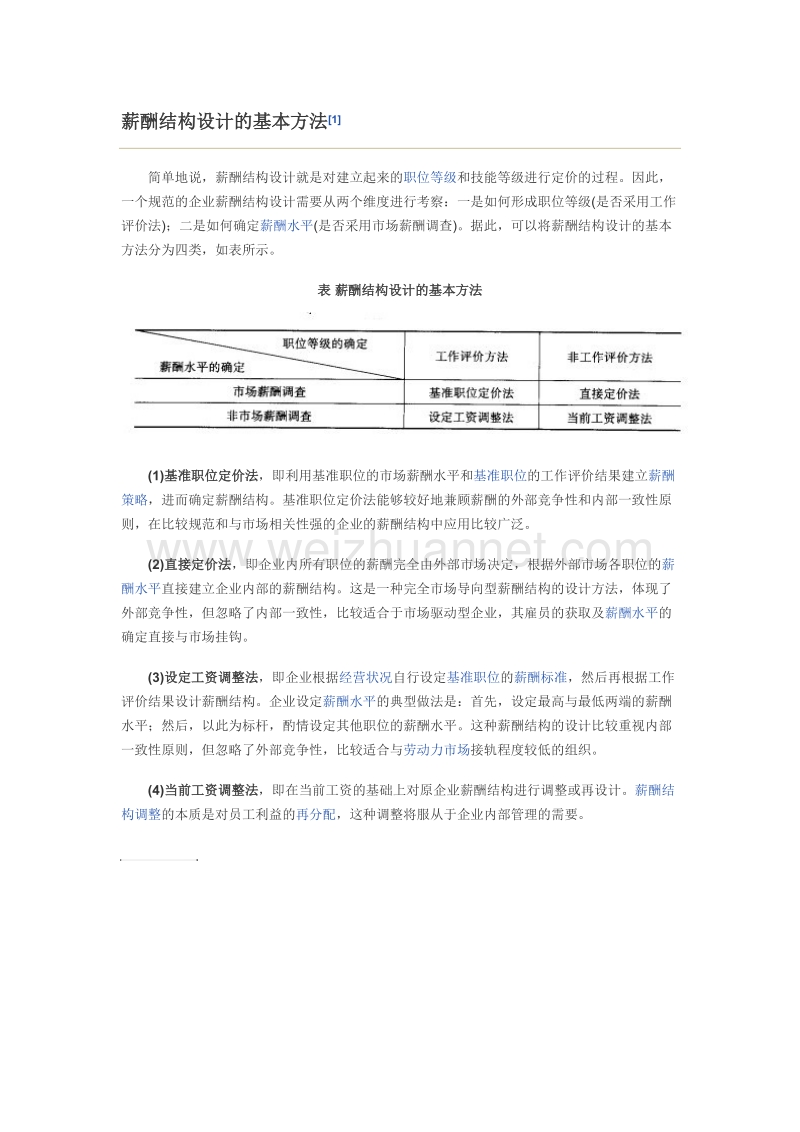 薪酬设计的基本方法.docx_第1页