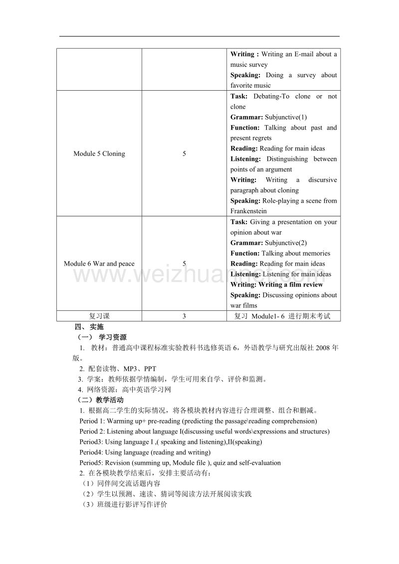 英语课程纲要--(选修六).doc_第3页