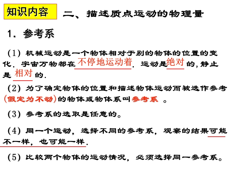 高中必修一物理学业水平考试复习课件-(1).ppt_第2页