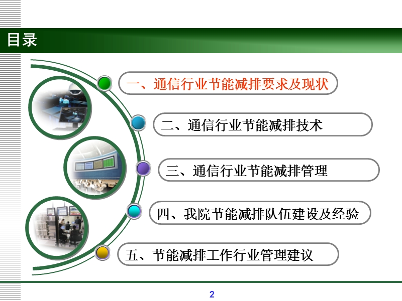 通信行业节能减排综述及思路.ppt_第2页