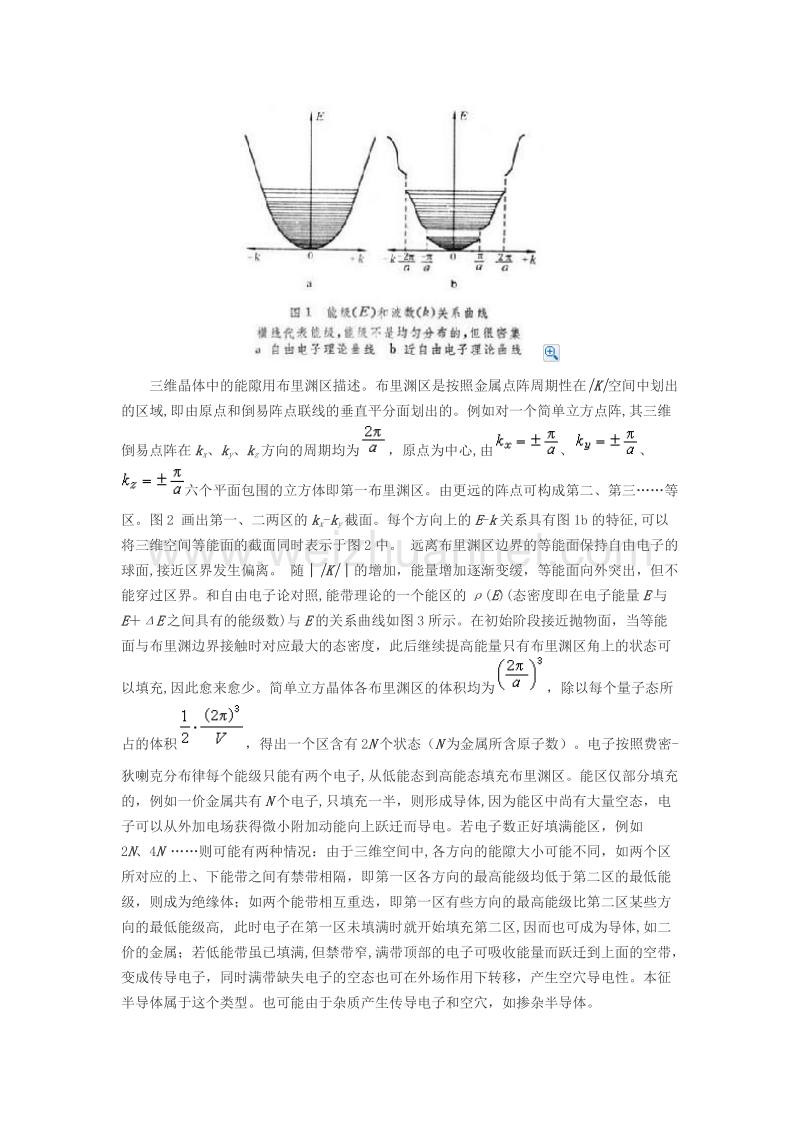 金属电子论-正文.doc_第2页