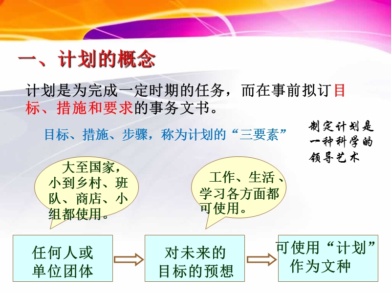 计划的写作技巧.ppt_第3页