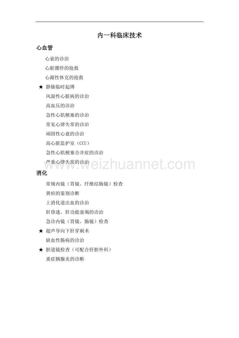 诊疗项目-内一科临床技术.doc_第1页