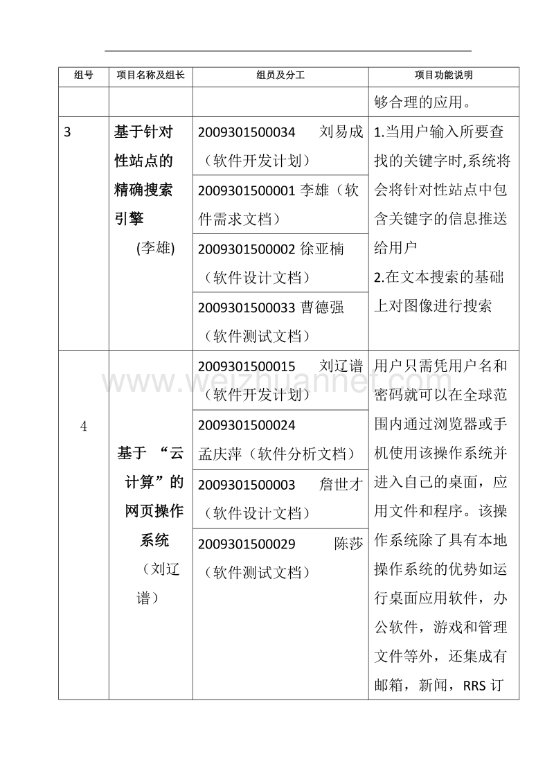 软件工程选题.doc_第2页