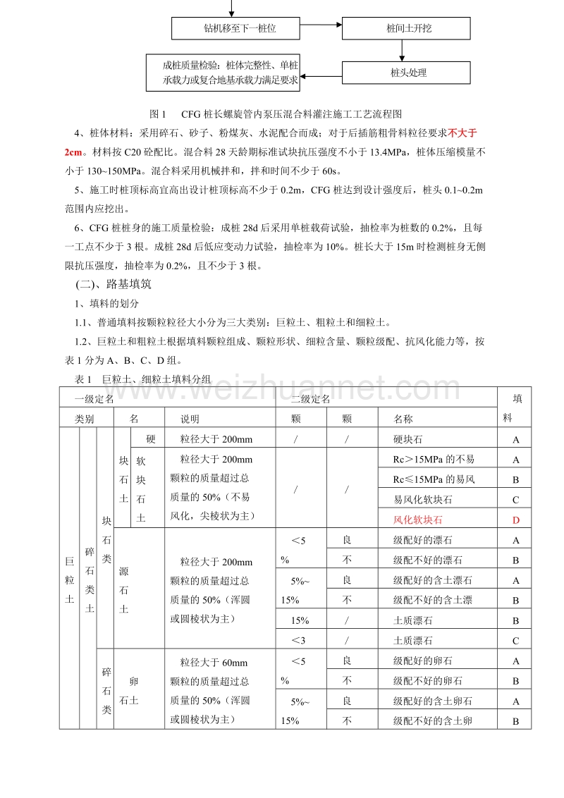 路基技术培训讲义.doc_第2页