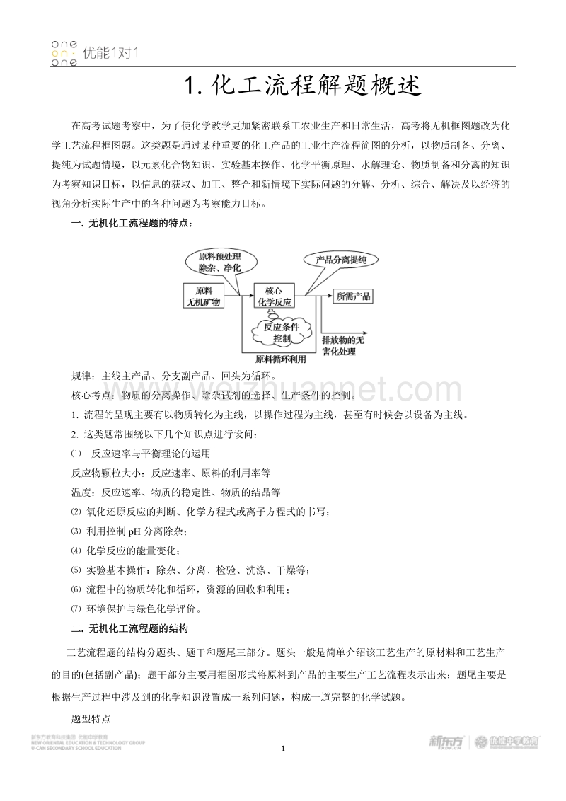 高三化学工业流程题目专题.doc_第1页