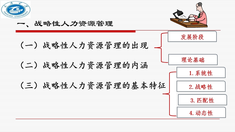 第三节战略性绩效管理与人力的关系.pptx_第2页