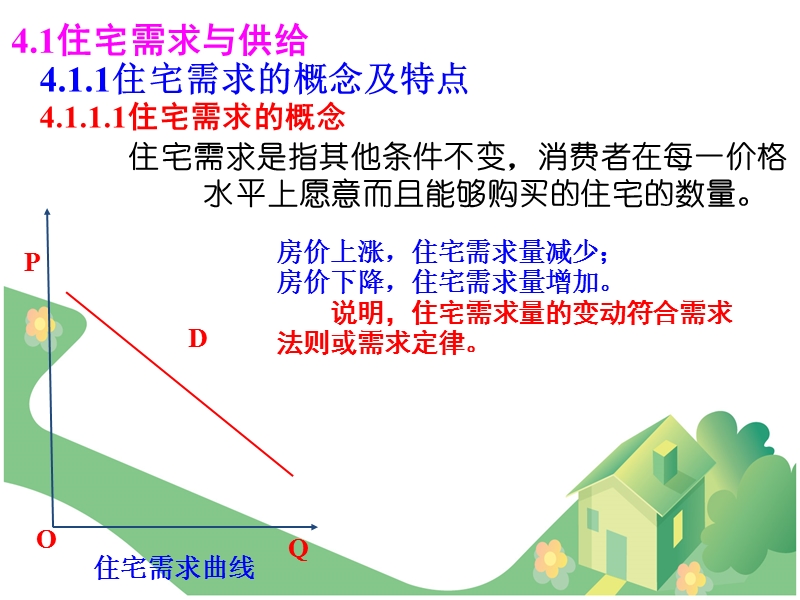 第4章住宅房地产市场的运行规律2015.ppt_第3页