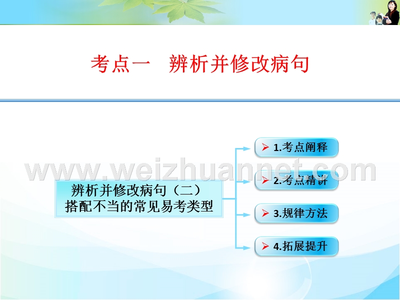 辨析并修改病句(二).ppt_第1页