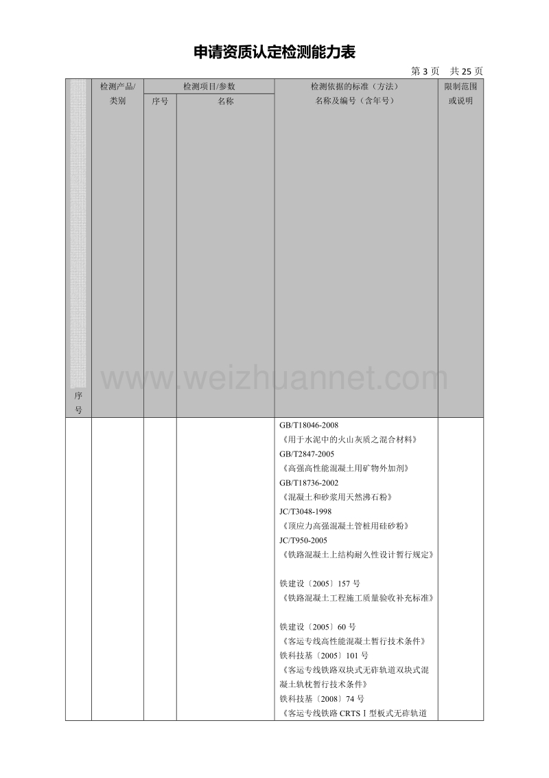 计量认证范围及限制要求n （二）.doc_第3页