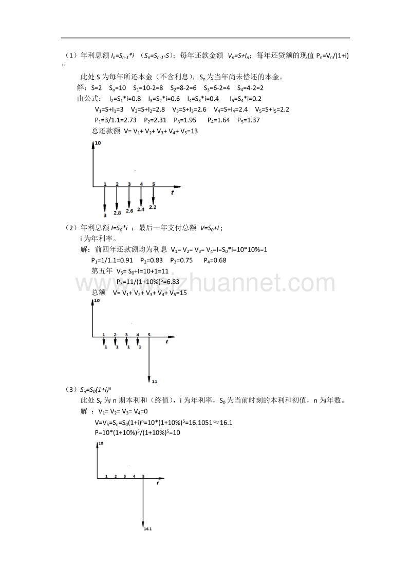 软件工程经济学.doc_第3页