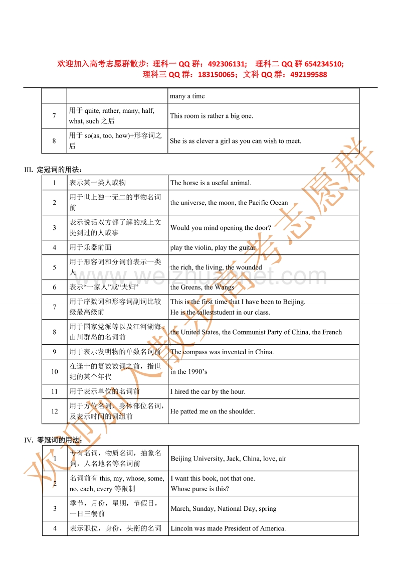 2018届高考必考语法精讲精练专题三：冠词 Word版含解析.doc_第2页