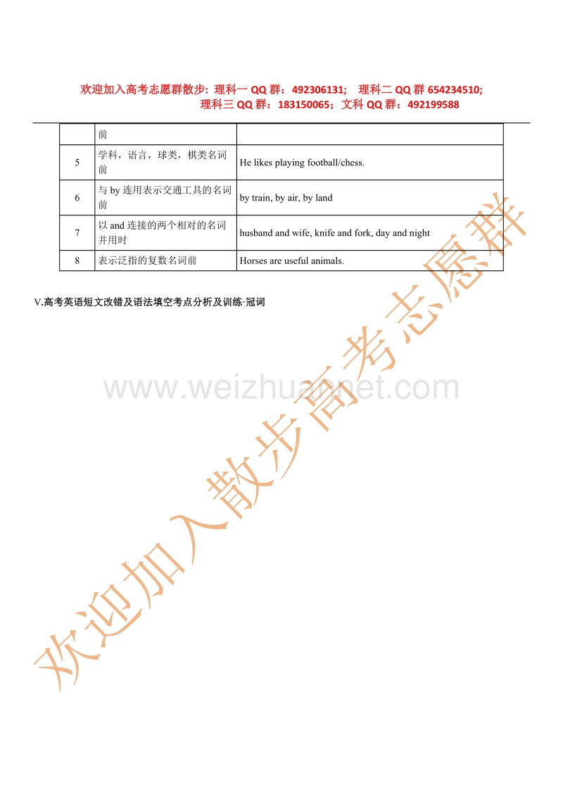 2018届高考必考语法精讲精练专题三：冠词 Word版含解析.doc_第3页