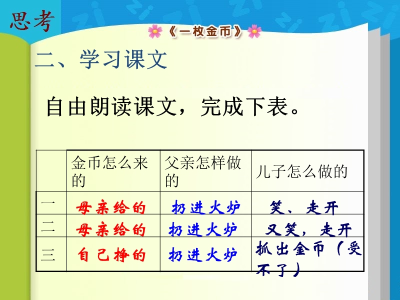 (北师大版)2015年秋四年级语文上册《一枚金币》课件1.ppt_第2页