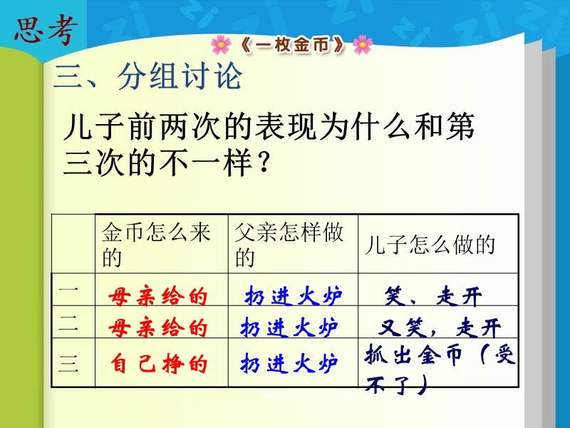 (北师大版)2015年秋四年级语文上册《一枚金币》课件1.ppt_第3页