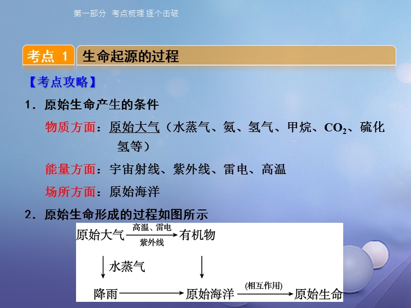 2018届中考生物 第七单元 第三章 生命起源和生物进化复习课件.ppt_第3页