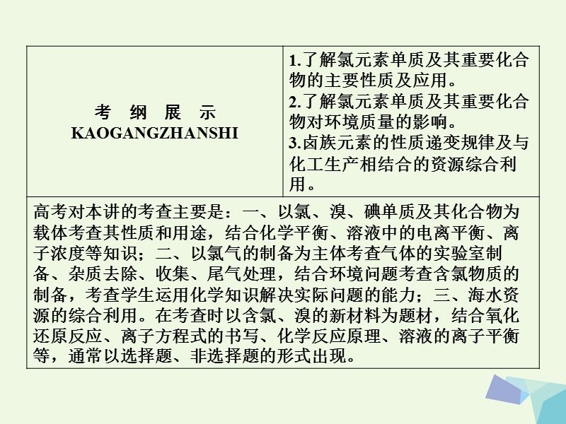 2018届高考化学一轮复习 专题四 4.13 非金属及其化合物课件 苏教版.ppt_第2页