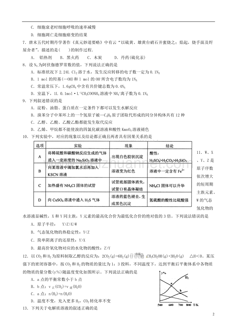 潍坊市2017届高三理综下学期第二次模拟考试试题（答案不全）.doc_第2页