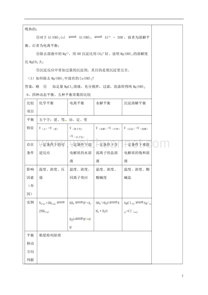 肇庆市实验中学2016届高三化学一轮复习 难溶电解质的溶解平衡教学设计.doc_第3页