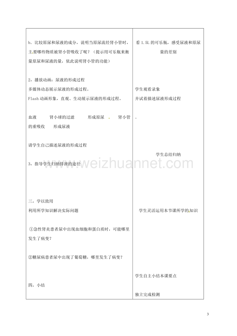 郯城县七年级生物下册 4.4.5 人体内废物的排出（二）教案 （新版）新人教版.doc_第3页