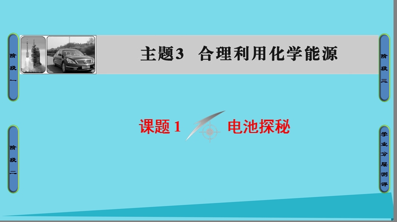 2017年秋高中化学 主题3 合理利用化学能源 课题1 电池探秘课件1 鲁科版选修1.ppt_第1页