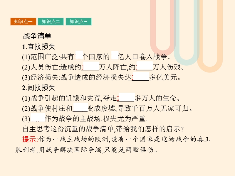 2017年秋高中历史 第一单元 第一次世界大战 3 大战的后果课件 岳麓版选修3.ppt_第3页