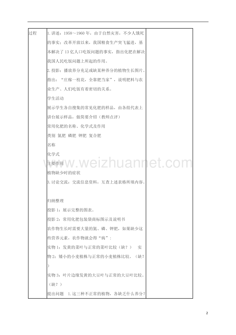 2017春九年级化学下册 第十一单元 盐 化肥 课题2 化学肥料教案 新人教版.doc_第2页