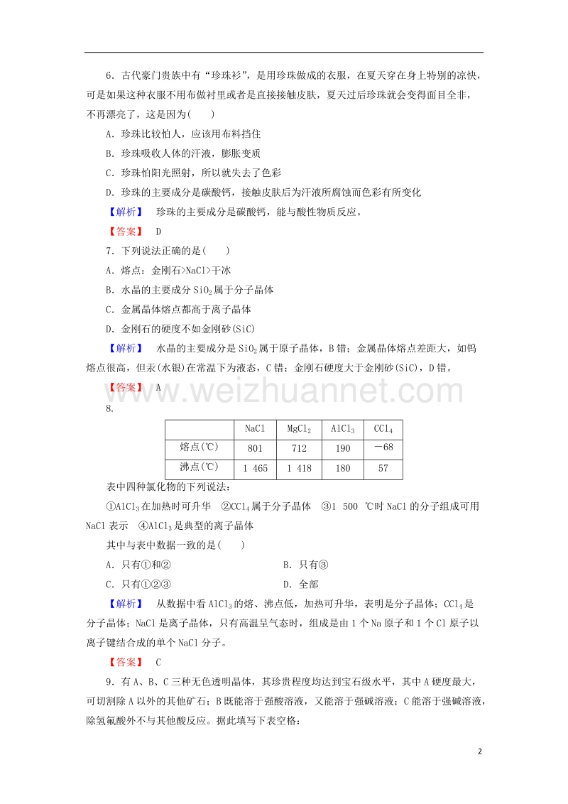 2017年秋高中化学 主题4 认识生活中的材料 课题2 走进宝石世界学业分层测评 鲁科版选修1.doc_第2页