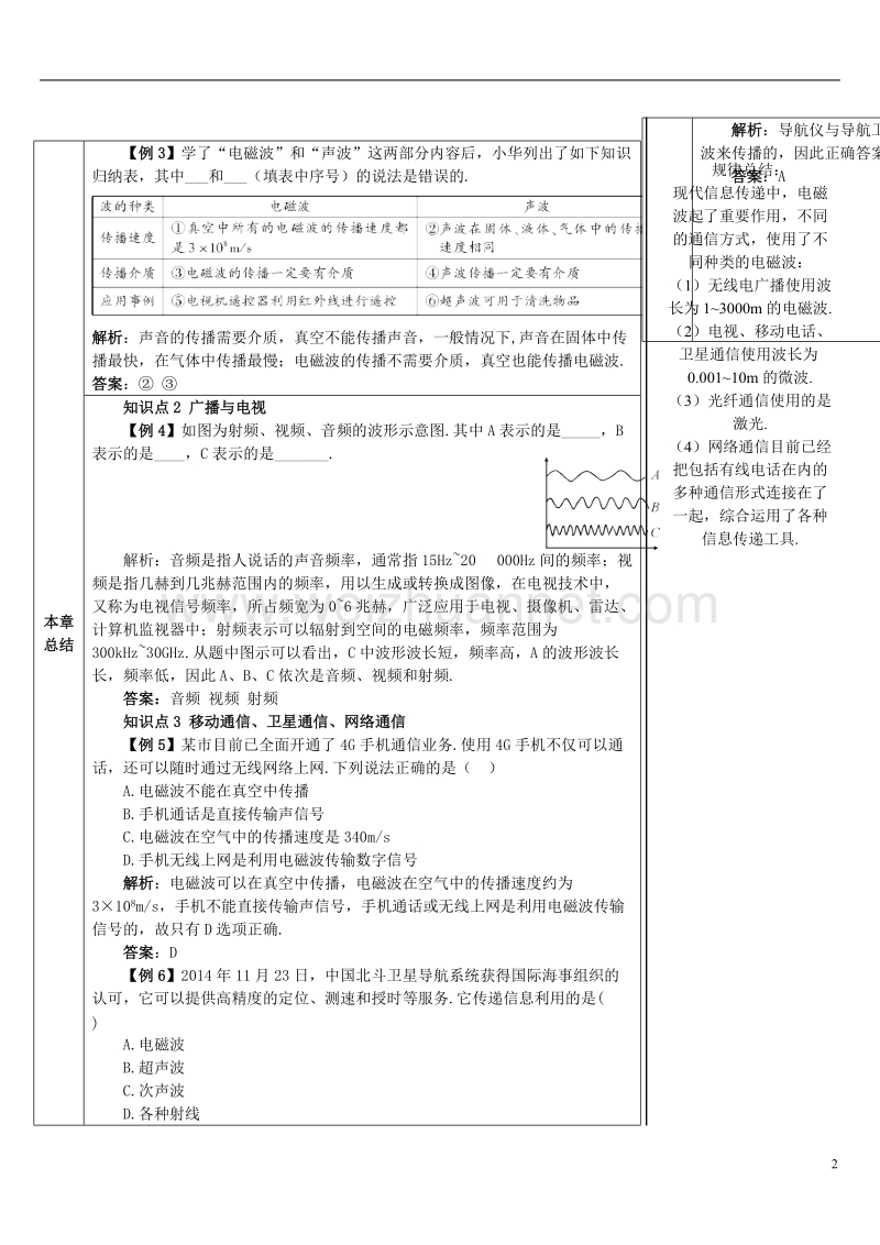 2017年秋九年级物理全册 21 信息的传递复习和总结导学案 （新版）新人教版.doc_第2页