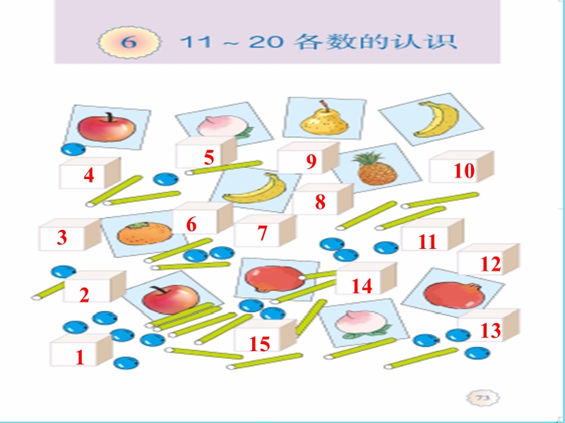 2017秋一年级数学上册 第六单元 11～20各数的认识课件2 新人教版.ppt_第2页