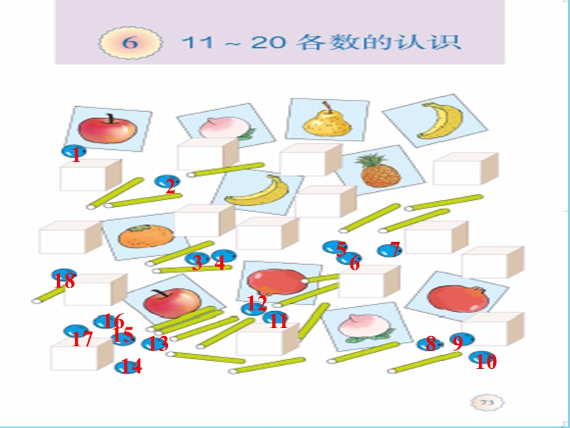 2017秋一年级数学上册 第六单元 11～20各数的认识课件2 新人教版.ppt_第3页