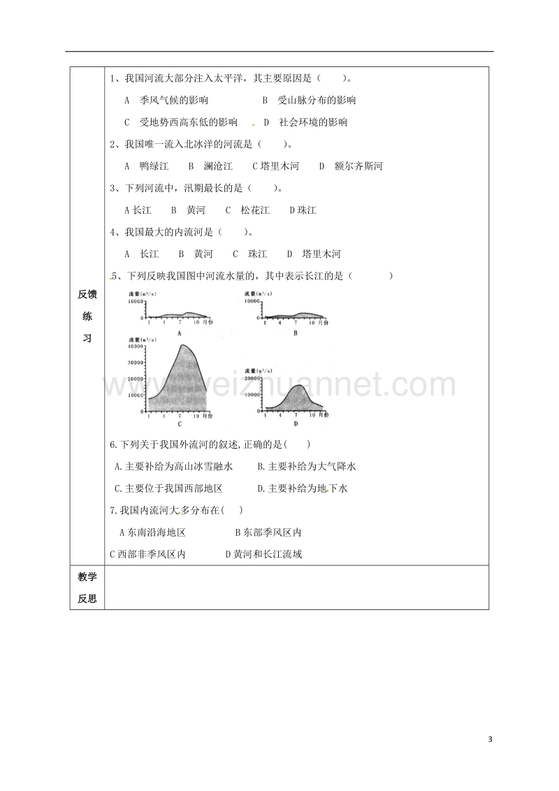 辽阳市八年级地理上册 2.3 河流学案1（无答案）（新版）新人教版.doc_第3页