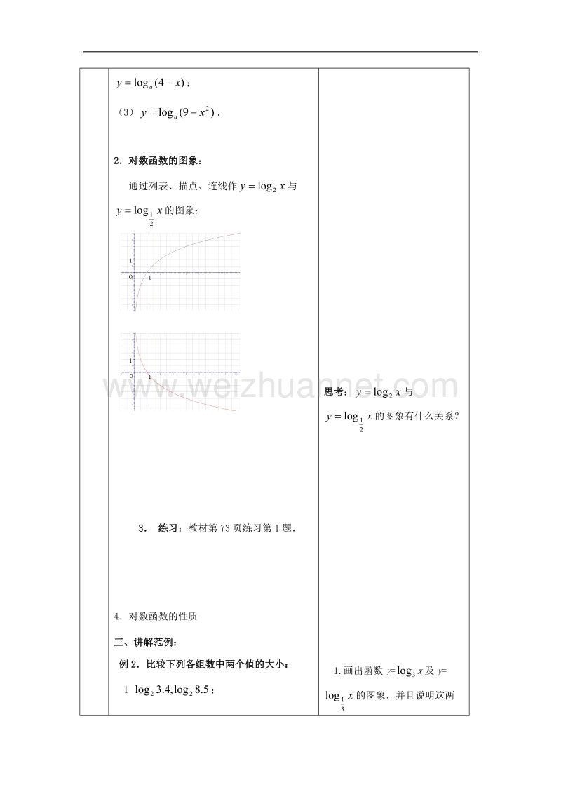 鸡西市高中数学 2.2.2 对数函数及其性质（一）教案 新人教版必修1.doc_第2页