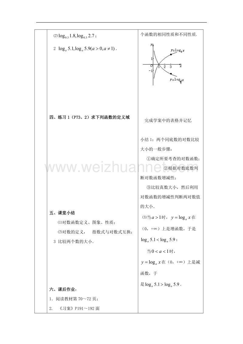 鸡西市高中数学 2.2.2 对数函数及其性质（一）教案 新人教版必修1.doc_第3页